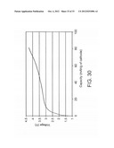 BATTERY STRUCTURES, SELF-ORGANIZING STRUCTURES, AND RELATED METHODS diagram and image