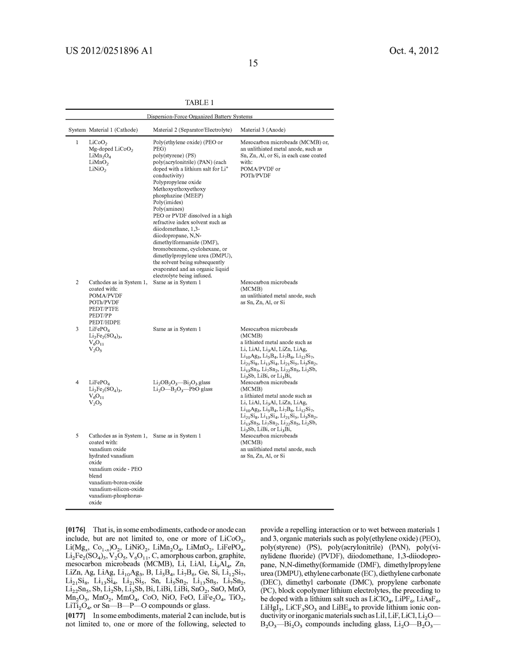 BATTERY STRUCTURES, SELF-ORGANIZING STRUCTURES, AND RELATED METHODS - diagram, schematic, and image 49