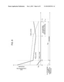 METHOD FOR CONTROLLING FUEL CELL SYSTEM diagram and image