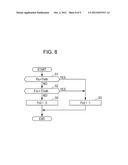 METHOD FOR CONTROLLING FUEL CELL SYSTEM diagram and image