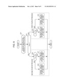 METHOD FOR CONTROLLING FUEL CELL SYSTEM diagram and image