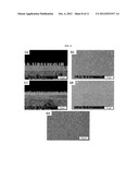 SOLID OXIDE FUEL CELL COMPRISING NANOSTRUCTURE COMPOSITE CATHODE AND     FABRICATION METHOD THEREOF diagram and image