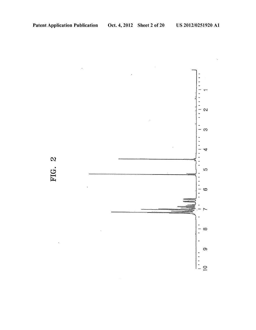 BENZOXAZINE-BASED MONOMER, POLYMER THEREOF, ELECTRODE FOR FUEL CELL     INCLUDING THE POLYMER, ELECTROLYTE MEMBRANE FOR FUEL CELL INCLUDING THE     POLYMER, AND FUEL CELL USING THE ELECTRODE - diagram, schematic, and image 03