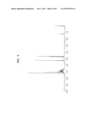 BENZOXAZINE-BASED MONOMER, POLYMER THEREOF, ELECTRODE FOR FUEL CELL     INCLUDING THE POLYMER, ELECTROLYTE MEMBRANE FOR FUEL CELL INCLUDING THE     POLYMER, AND FUEL CELL USING THE ELECTRODE diagram and image