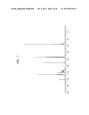 BENZOXAZINE-BASED MONOMER, POLYMER THEREOF, ELECTRODE FOR FUEL CELL     INCLUDING THE POLYMER, ELECTROLYTE MEMBRANE FOR FUEL CELL INCLUDING THE     POLYMER, AND FUEL CELL USING THE ELECTRODE diagram and image