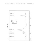 BENZOXAZINE-BASED MONOMER, POLYMER THEREOF, ELECTRODE FOR FUEL CELL     INCLUDING THE POLYMER, ELECTROLYTE MEMBRANE FOR FUEL CELL INCLUDING THE     POLYMER, AND FUEL CELL USING THE ELECTRODE diagram and image