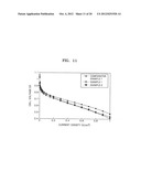 BENZOXAZINE-BASED MONOMER, POLYMER THEREOF, ELECTRODE FOR FUEL CELL     INCLUDING THE POLYMER, ELECTROLYTE MEMBRANE FOR FUEL CELL INCLUDING THE     POLYMER, AND FUEL CELL USING THE ELECTRODE diagram and image