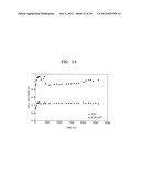 BENZOXAZINE-BASED MONOMER, POLYMER THEREOF, ELECTRODE FOR FUEL CELL     INCLUDING THE POLYMER, ELECTROLYTE MEMBRANE FOR FUEL CELL INCLUDING THE     POLYMER, AND FUEL CELL USING THE ELECTRODE diagram and image