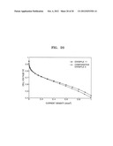 BENZOXAZINE-BASED MONOMER, POLYMER THEREOF, ELECTRODE FOR FUEL CELL     INCLUDING THE POLYMER, ELECTROLYTE MEMBRANE FOR FUEL CELL INCLUDING THE     POLYMER, AND FUEL CELL USING THE ELECTRODE diagram and image