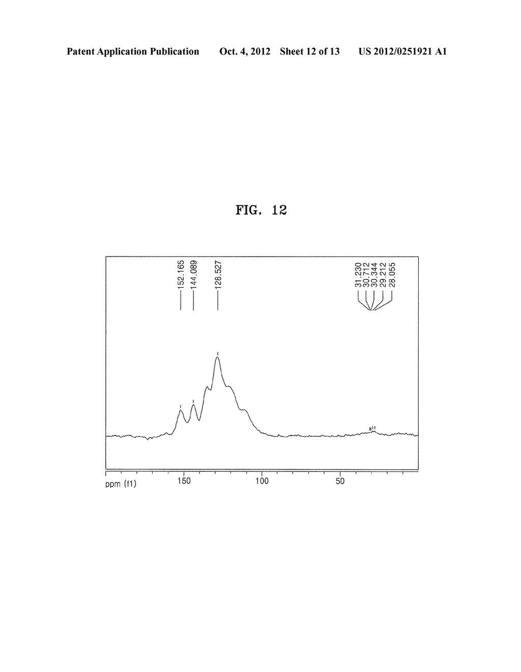 PHOSPHORUS CONTAINING BENZOXAZINE-BASED MONOMER, POLYMER THEREOF,     ELECTRODE FOR FUEL CELL INCLUDING THE POLYMER, ELECTROLYTE MEMBRANE FOR     FUEL CELL INCLUDING THE POLYMER, AND FUEL CELL USING THE ELECTRODE - diagram, schematic, and image 13