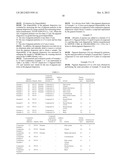 PIGMENT DISPERSION AND YELLOW TONER diagram and image