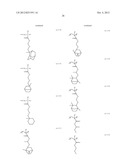 RESIST COMPOSITION AND METHOD OF FORMING RESIST PATTERN diagram and image