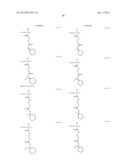 RESIST COMPOSITION AND METHOD OF FORMING RESIST PATTERN diagram and image