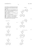 RESIST COMPOSITION AND METHOD OF FORMING RESIST PATTERN diagram and image