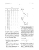 RESIST COMPOSITION AND METHOD OF FORMING RESIST PATTERN diagram and image