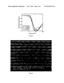 PHOTORESIST COMPOSITION diagram and image