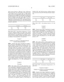 ANTIREFLECTIVE COATING COMPOSITION AND PROCESS THEREOF diagram and image