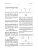 ANTIREFLECTIVE COATING COMPOSITION AND PROCESS THEREOF diagram and image