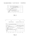 HEAT TREATMENT CONTROL SYSTEM AND HEAT TREATMENT CONTROL METHOD diagram and image