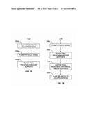 Method of Forming Patient Specific Implants with Improved Osseointegration diagram and image