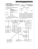 METHOD AND SYSTEM FOR PROMOTING HEALTH EDUCATION diagram and image