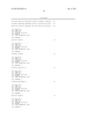 Probe for Detection of Polymorphism in C-Kit Gene and Use Thereof diagram and image