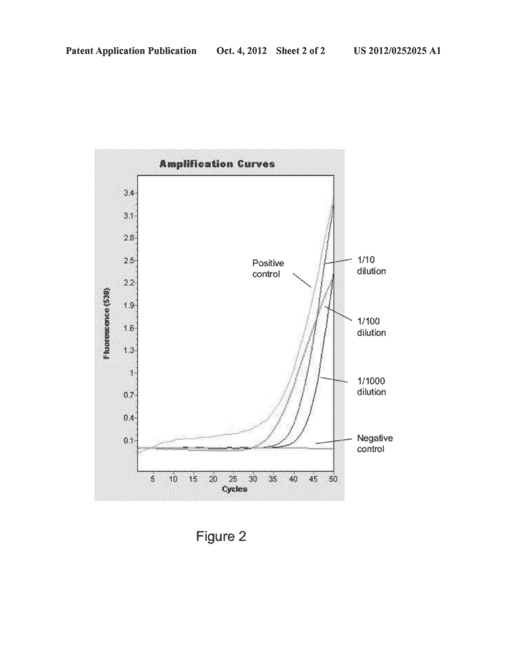 METHODS FOR COVALENT LINKING OF OPTICAL REPORTERS - diagram, schematic, and image 03