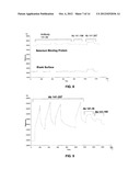 DIAGNOSTIC TESTS FOR ABNORMAL OVARIAN CONDITIONS diagram and image