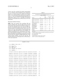 DIAGNOSTIC TESTS FOR ABNORMAL OVARIAN CONDITIONS diagram and image