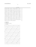 DIAGNOSTIC TESTS FOR ABNORMAL OVARIAN CONDITIONS diagram and image