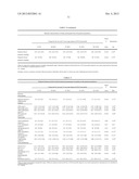 METHOD OF PROGNOSIS diagram and image