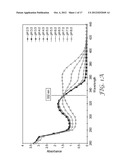 METHODS OF DETECTING MICROORGANISMS AND KITS THEREFORE diagram and image