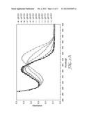 METHODS OF DETECTING MICROORGANISMS AND KITS THEREFORE diagram and image