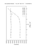 METHODS OF DETECTING MICROORGANISMS AND KITS THEREFORE diagram and image