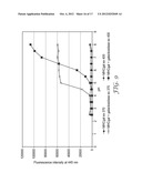 METHODS OF DETECTING MICROORGANISMS AND KITS THEREFORE diagram and image