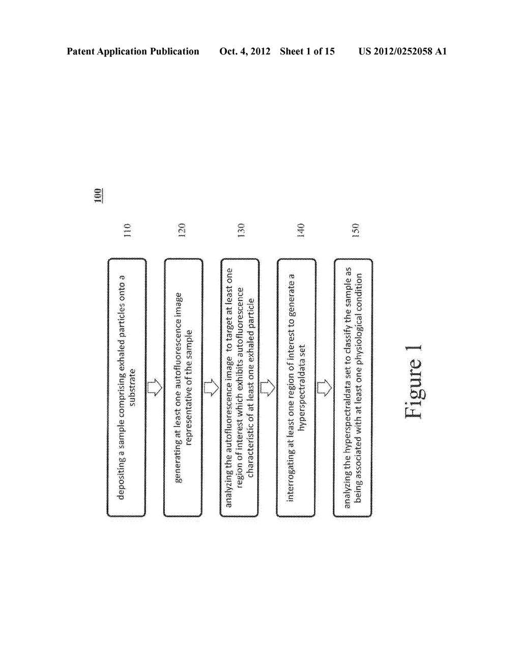 System and Method for the Assessment of Biological Particles in Exhaled     Air - diagram, schematic, and image 02