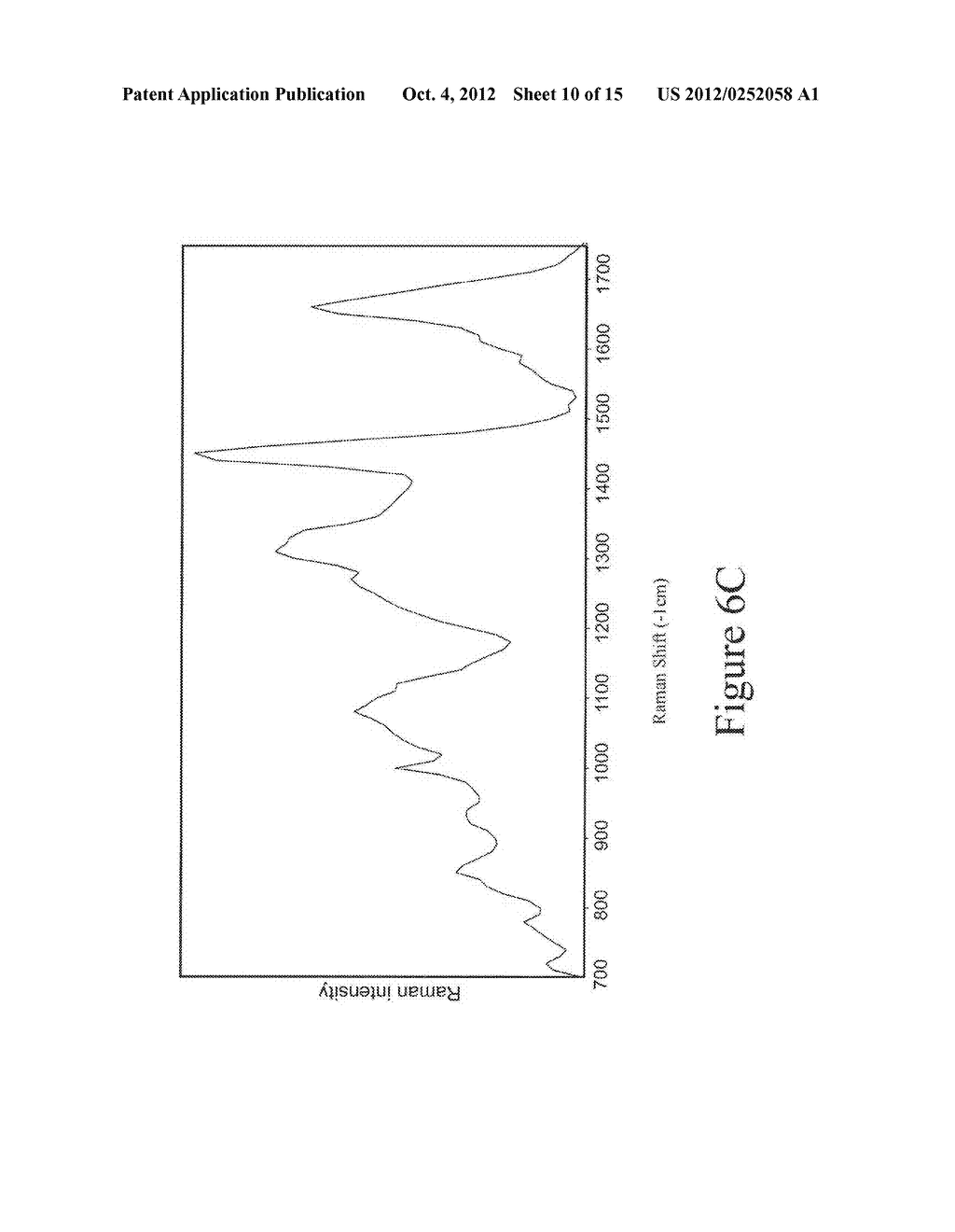 System and Method for the Assessment of Biological Particles in Exhaled     Air - diagram, schematic, and image 11