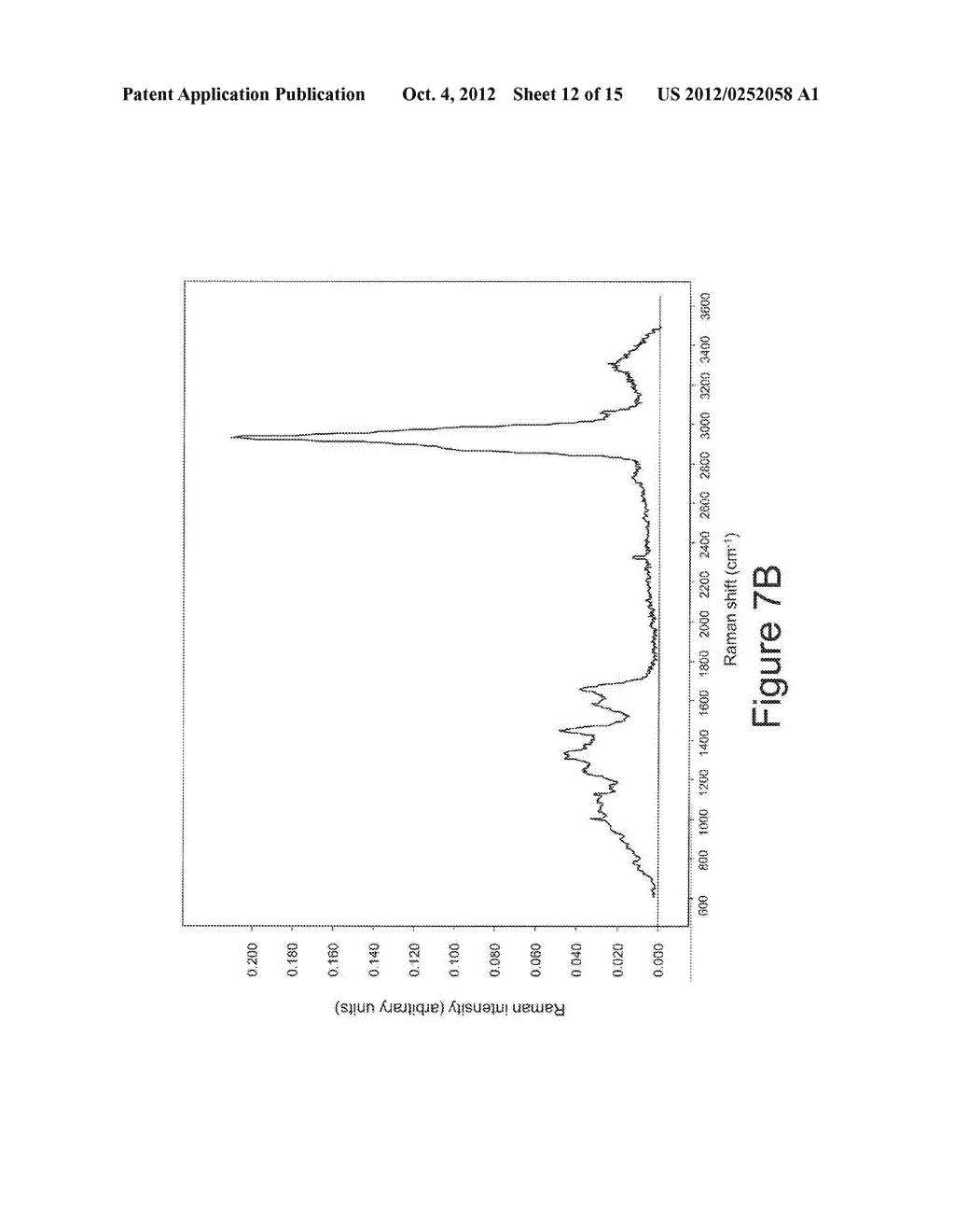 System and Method for the Assessment of Biological Particles in Exhaled     Air - diagram, schematic, and image 13