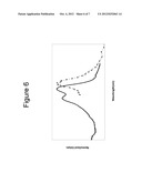 SUBSTITUTED ANTHRAQUINONE DYES FOR CELLULAR STAINS AND ENZYME DETECTION diagram and image