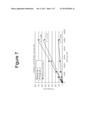 SUBSTITUTED ANTHRAQUINONE DYES FOR CELLULAR STAINS AND ENZYME DETECTION diagram and image