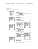 AQUEOUS PROCESS FOR PREPARING PROTEIN ISOLATE AND HYDROLYZED PROTEIN FROM     AN OILSEED diagram and image