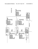 AQUEOUS PROCESS FOR PREPARING PROTEIN ISOLATE AND HYDROLYZED PROTEIN FROM     AN OILSEED diagram and image