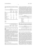 AQUEOUS PROCESS FOR PREPARING PROTEIN ISOLATE AND HYDROLYZED PROTEIN FROM     AN OILSEED diagram and image