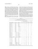 AQUEOUS PROCESS FOR PREPARING PROTEIN ISOLATE AND HYDROLYZED PROTEIN FROM     AN OILSEED diagram and image