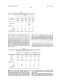 AQUEOUS PROCESS FOR PREPARING PROTEIN ISOLATE AND HYDROLYZED PROTEIN FROM     AN OILSEED diagram and image