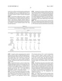 AQUEOUS PROCESS FOR PREPARING PROTEIN ISOLATE AND HYDROLYZED PROTEIN FROM     AN OILSEED diagram and image