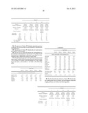 AQUEOUS PROCESS FOR PREPARING PROTEIN ISOLATE AND HYDROLYZED PROTEIN FROM     AN OILSEED diagram and image