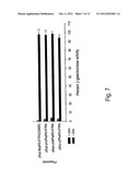 Systems for the Expression of Orthogonal Translation Components in     Eubacterial Host Cells diagram and image