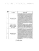 Systems for the Expression of Orthogonal Translation Components in     Eubacterial Host Cells diagram and image