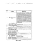 Systems for the Expression of Orthogonal Translation Components in     Eubacterial Host Cells diagram and image